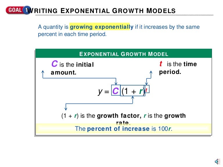 Exponential Growth And Decay