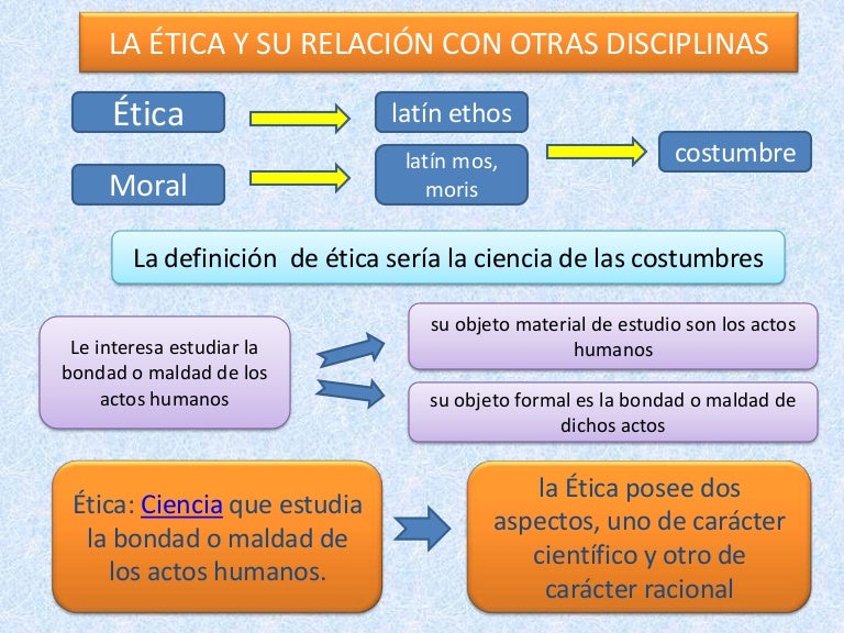 Expo relacion etica con otras ciencias