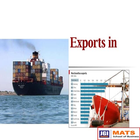 Export Items In India