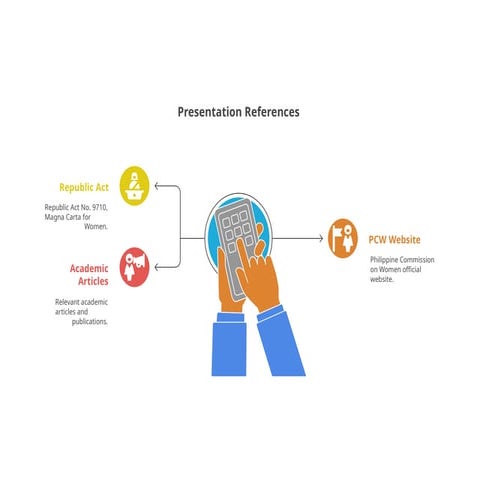 rdelc-january-powerpoint presentation 2025 | PPTX