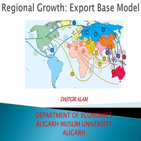Export Base Model
