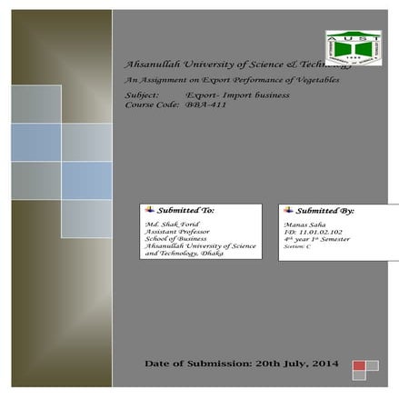 Export performance of Vegetables in Bangladesh