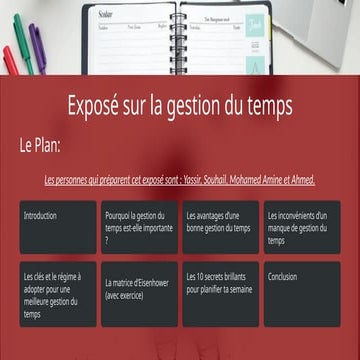 La gestion du temps | PPTX