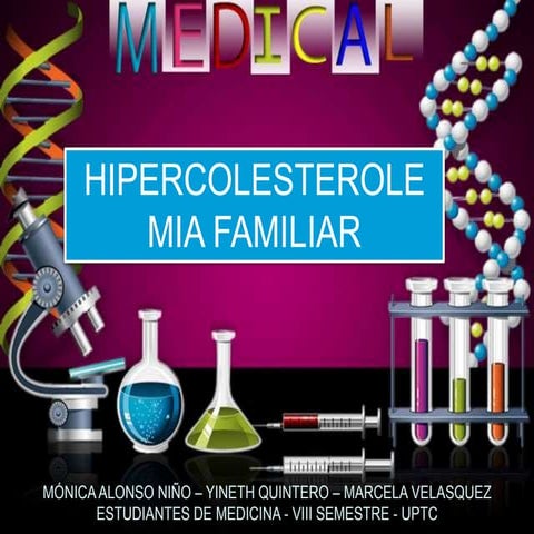 HIPERCOLESTEROLEMIA FAMILIAR