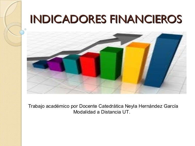 Indicadores Financieros