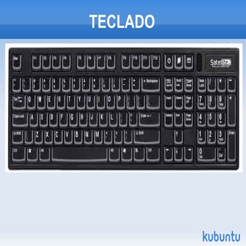 Exposición teclado