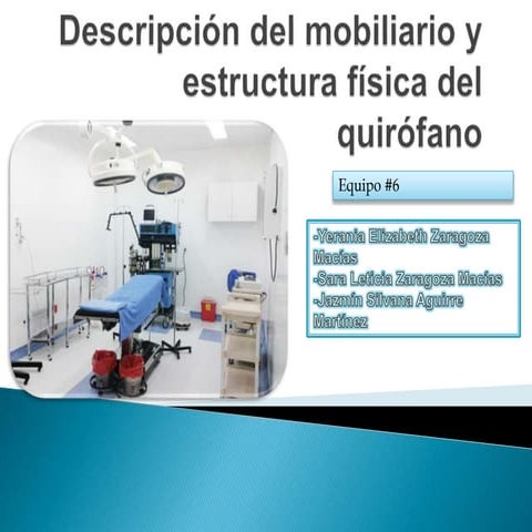 Estructura del quirófano 