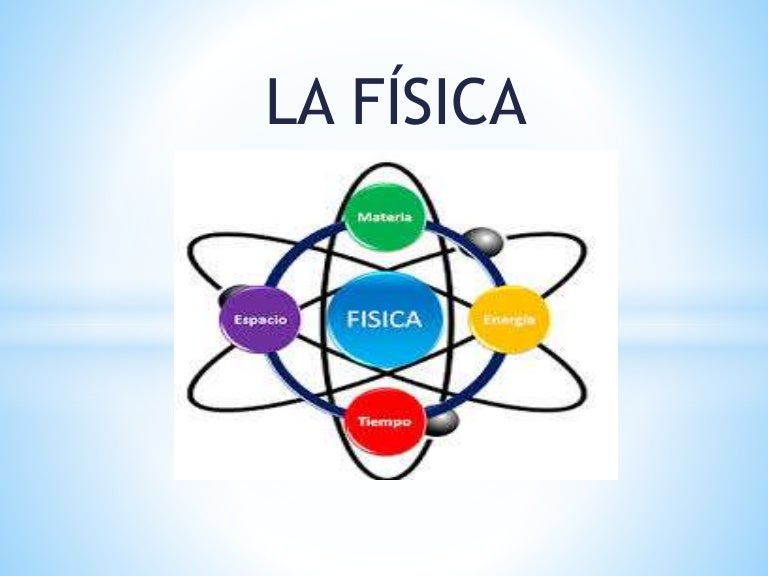 Biofisica y su relacion con la fisica, biologia Biofisica y su relacion con la fisica, biologia