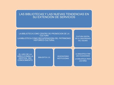 Exposicion biblioteca ever