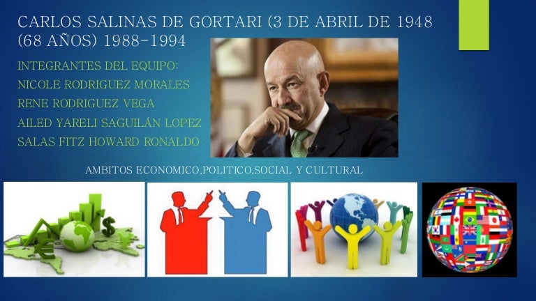 Sexenio De Carlos Salinas De Gortari www.slideshare.net
