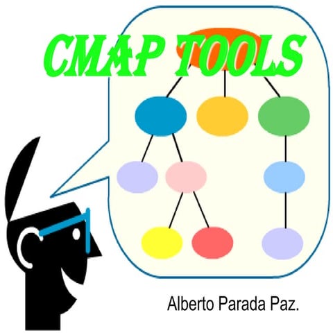 ¿Qué es CmapTools? | PPT