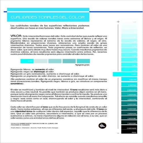 Exposicion composicion