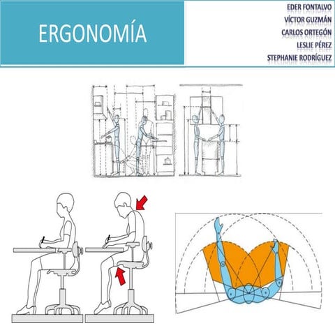 Exposicion de Ergonomia