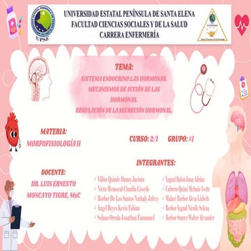 EXPOSICION DE MORFOFISIOLOGIA II GRUPO 1.pdf