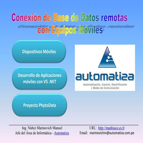 Exposicion  Dispositivos  Moviles