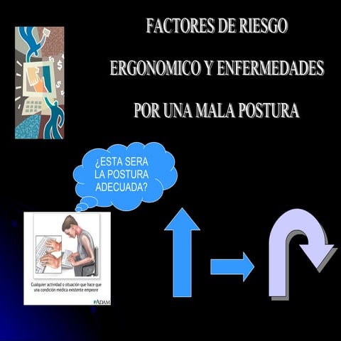 Exposicion Ergonomia
