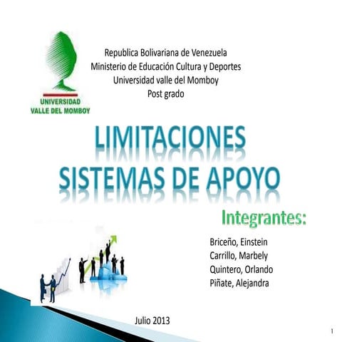 Exposicion grupo 3 limitaciones sist apoyo v4.0