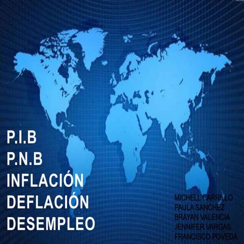 PIB / PNB / INFLACION / DESEMPLEO / DEFLACION
