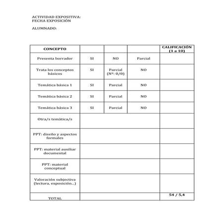 rubrica de calificación de una actividad expositiva
