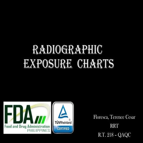 Exposure Charts on Quality Assurance and Quality Control
