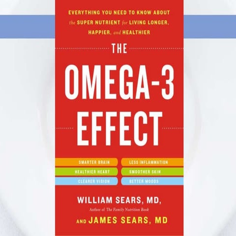 Expo West 2015 Omega-3 Talk