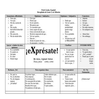 Expresar opinion debatir