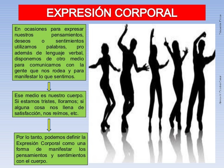 Expresion Corporal Aerobic