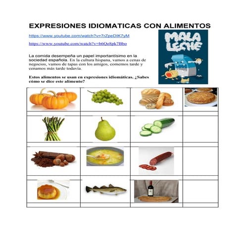 Expresiones idiomaticas con alimentos dale la vuelta a la tortilla