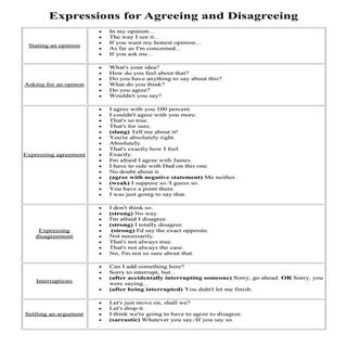 Expressions for agreeing and disagr...