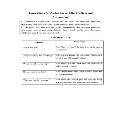 Expressions for asking for or offering help and responding