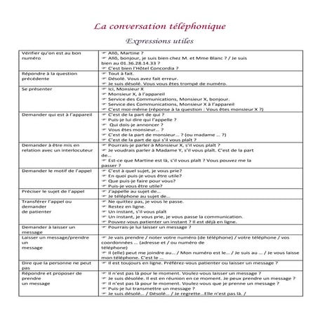 Expressions utiles pour téléphoner
