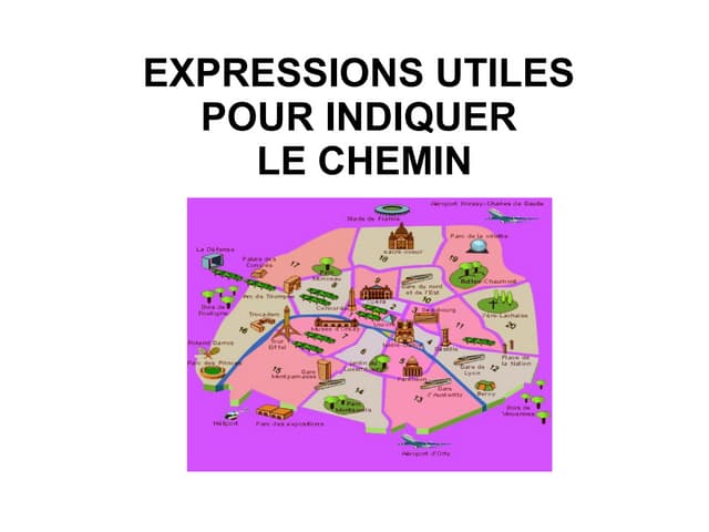 Expressions utiles pour indiquer le...