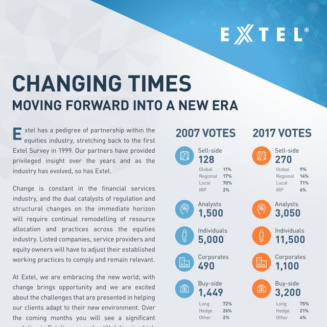 Changing Times - Extel moves forward