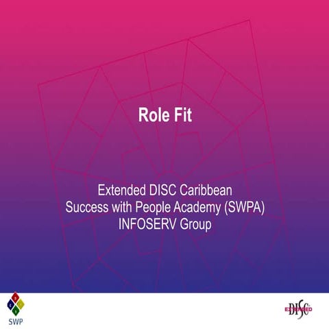 Extended disc personal_analysis_re_role_fit | PPT