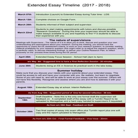 Extended essaytimeline2017 2018