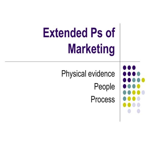 Extended Ps Of Marketing