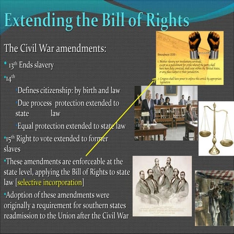 Extending the bill of rights | PPT
