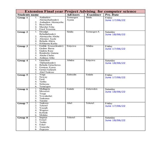 Extension Final year Project Advising.docx
