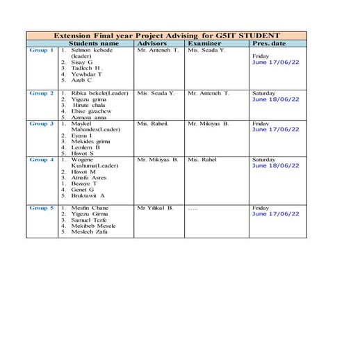 Extension Final year Project Advising  for IT STUDENT.docx