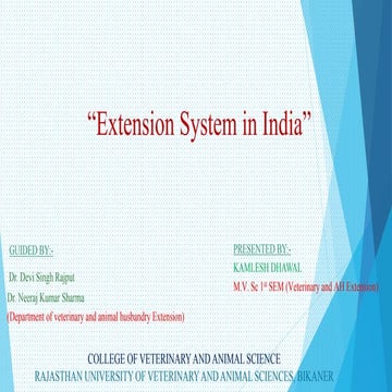 Extension system in India