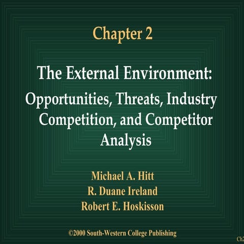 External Environment