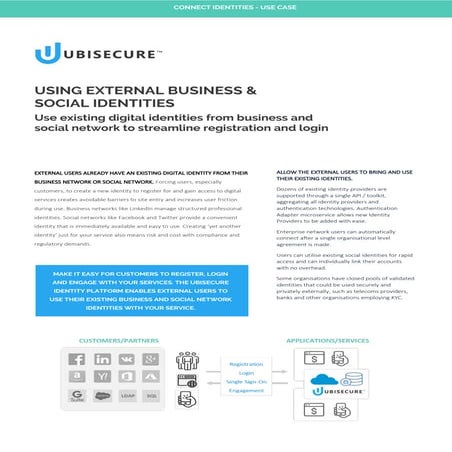 Using Social & Business Identities