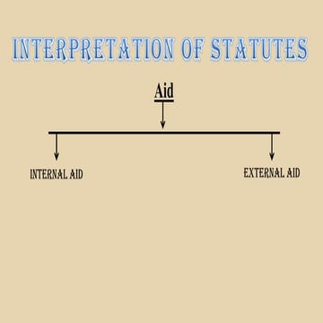 External aid of Interpretation of Statutes-1.pdf