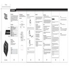 External Docking Station