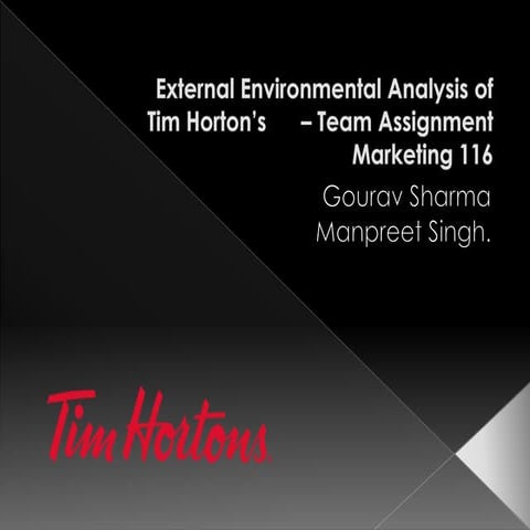 External environmental analysis of Tim Horton's gourav manpreet