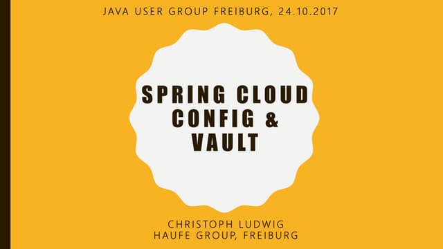 Externalized  Spring Boot App Configuration