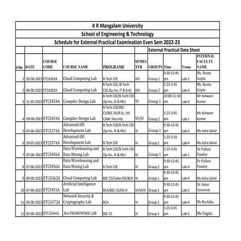 External Practical Examination Datesheet_25May.pdf