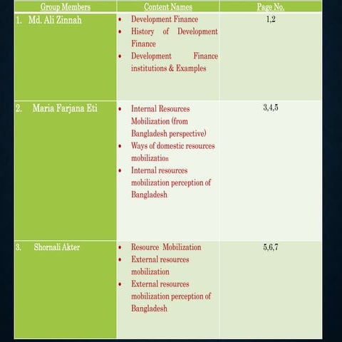 External_resources_mobilization.pptx4.pptx5.pptx6[1].pptx7.pptx8[1].pptx