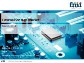 External Storage Market with Curren...