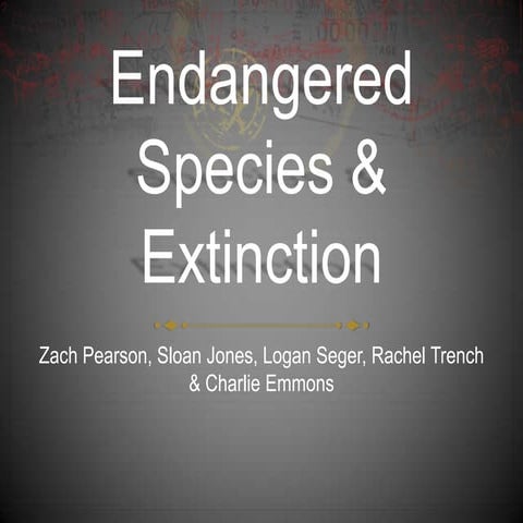 Endangered Species & Extinction